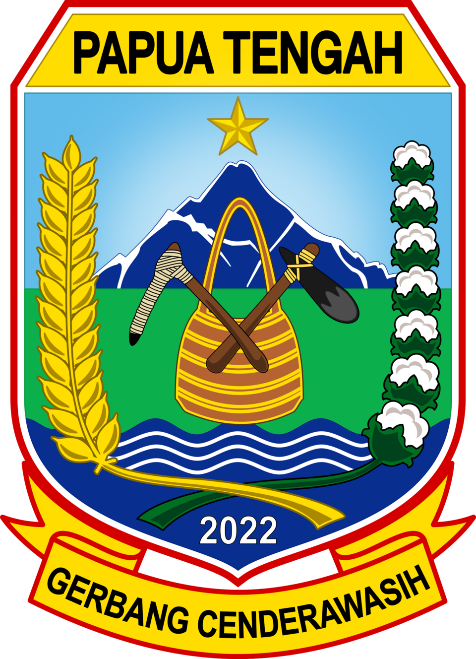 Provinsi Papua Tengah